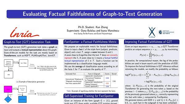 FactSpotter: Evaluating the Factual Faithfulness of Graph-to-Text Generation