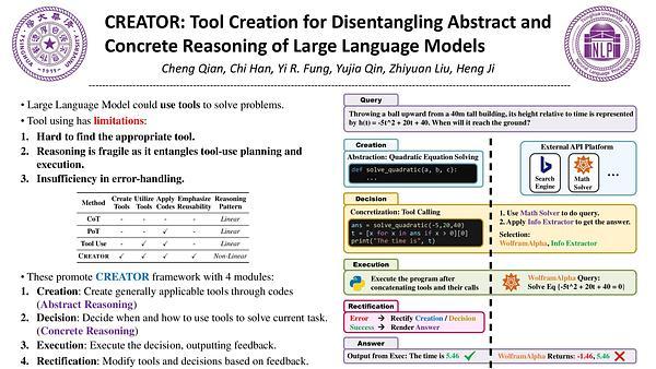 CREATOR: Tool Creation for Disentangling Abstract and Concrete Reasoning of Large Language Models