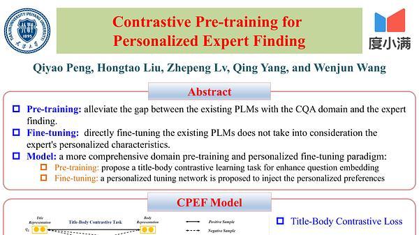 Contrastive Pre-training for Personalized Expert Finding