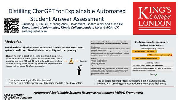 Distilling ChatGPT for Explainable Automated Student Answer Assessment