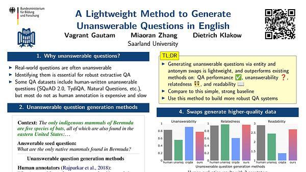 A Lightweight Method to Generate Unanswerable Questions in English