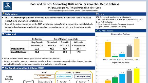 Boot and Switch: Alternating Distillation for Zero-Shot Dense Retrieval