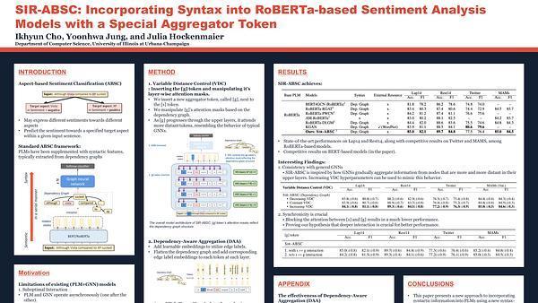 SIR-ABSC: Incorporating Syntax into RoBERTa-based Sentiment Analysis Models with a Special Aggregator Token