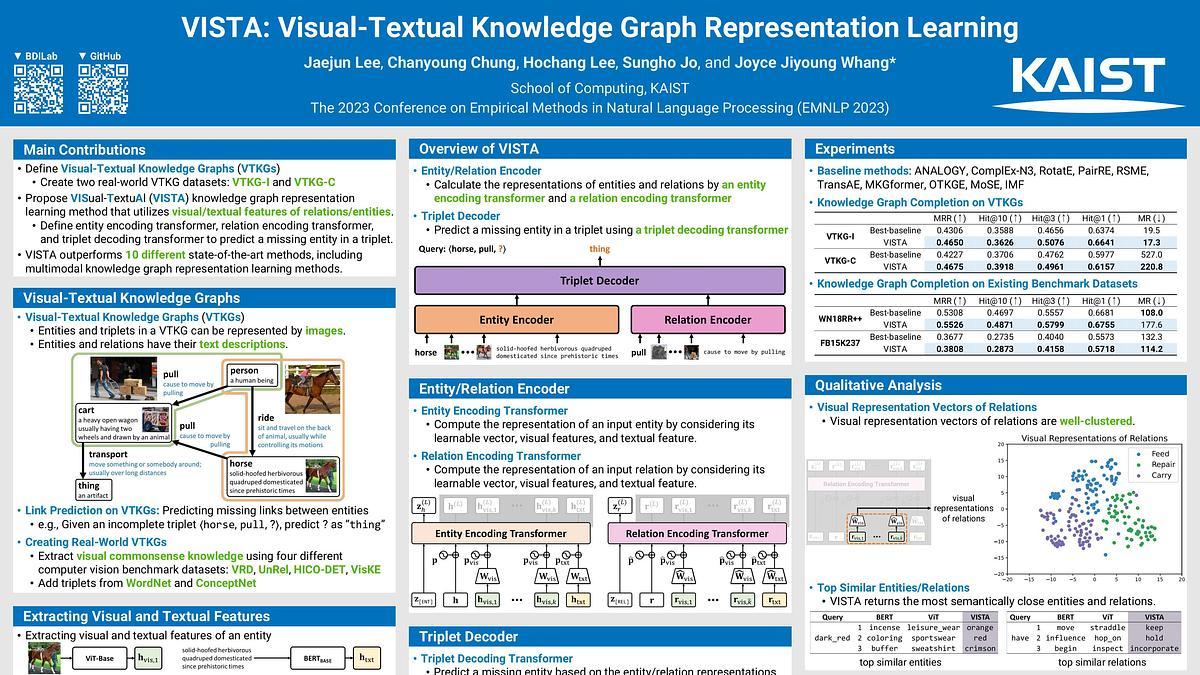 Lecture image placeholder