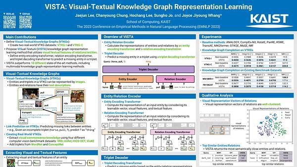 VISTA: Visual-Textual Knowledge Graph Representation Learning