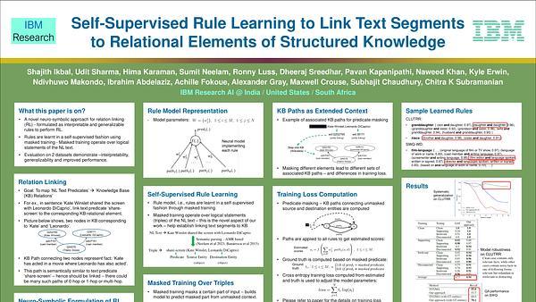 Self-Supervised Rule Learning to Link Text Segments to Relational Elements of Structured Knowledge