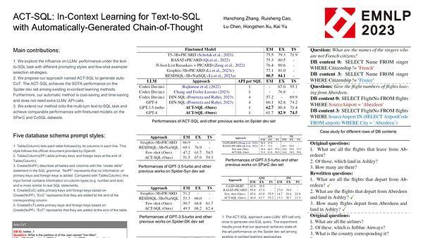 ACT-SQL: In-Context Learning for Text-to-SQL with Automatically-Generated Chain-of-Thought