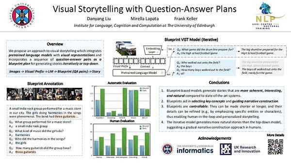 Visual Storytelling with Question-Answer Plans