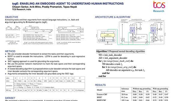 tagE: Enabling an Embodied Agent to Understand Human Instructions