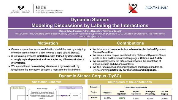 Dynamic Stance: Modeling Discussions by Labeling the Interactions