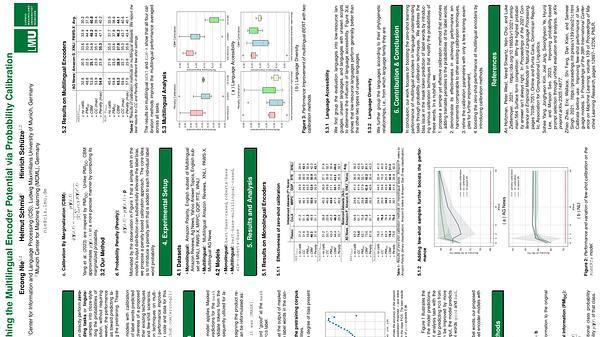 Unleashing the Multilingual Encoder Potential: Boosting Zero-Shot Performance via Probability Calibration