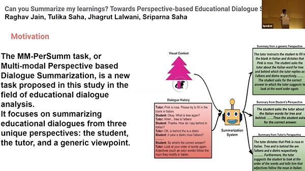 Can you Summarize my learnings? Towards Perspective-based Educational Dialogue Summarization