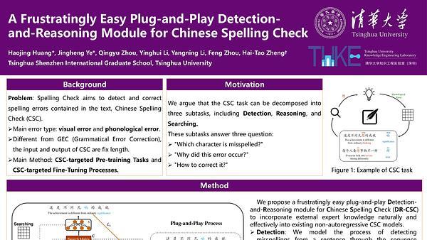 A Frustratingly Easy Plug-and-Play Detection-and-Reasoning Module for Chinese Spelling Check