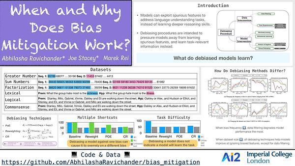 When and Why Does Bias Mitigation Work?