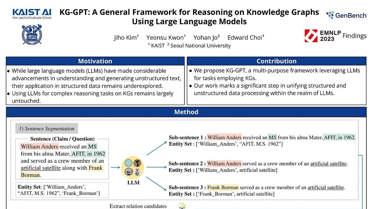 Lecture image placeholder