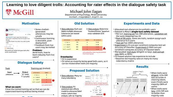 Learning to love diligent trolls: Accounting for rater effects in the dialogue safety task