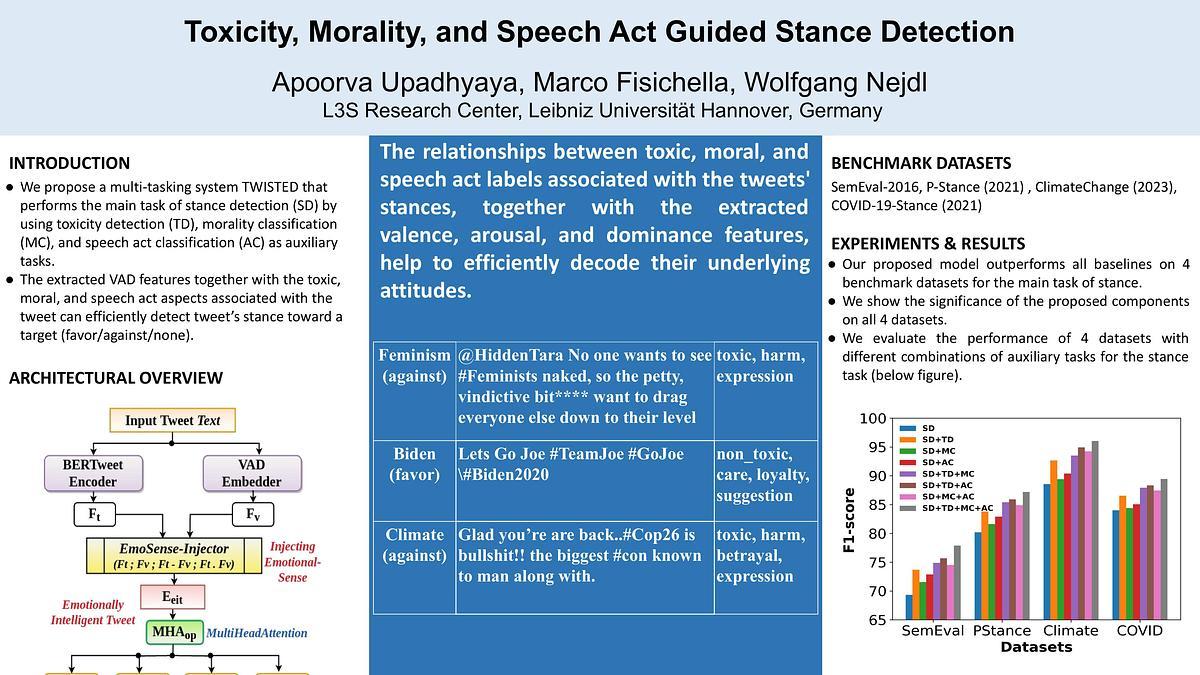 Lecture image placeholder