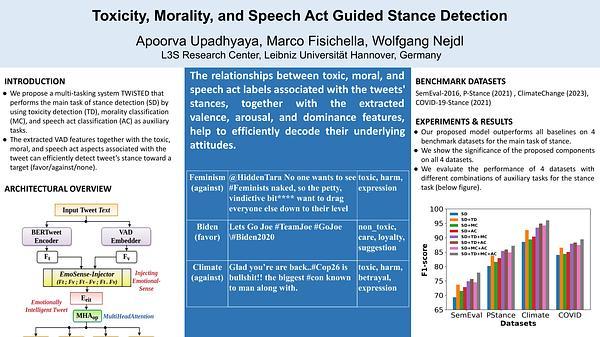 Toxicity, Morality, and Speech Act Guided Stance Detection