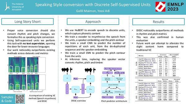 Speaking Style Conversion in the Waveform Domain Using Discrete Self-Supervised Units