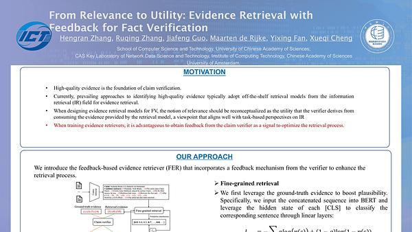 From Relevance to Utility: Evidence Retrieval with Feedback for Fact Verification