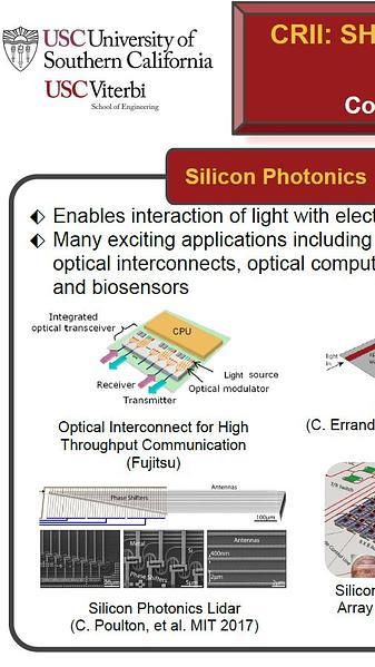 CRII: SHF: Ultra-fast Simulation and Automated Design of Silicon Photonics Devices