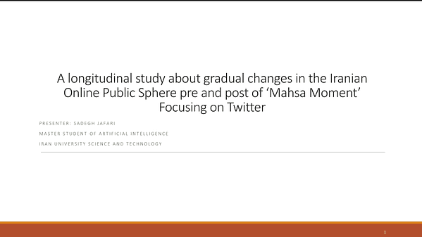 A longitudinal study about gradual changes in the Iranian Online Public Sphere pre and post of ‘Mahsa Moment’: Focusing on Twitter