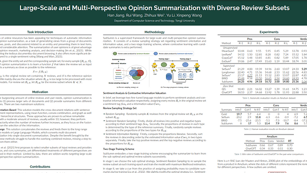 Large-Scale and Multi-Perspective Opinion Summarization with Diverse Review Subsets