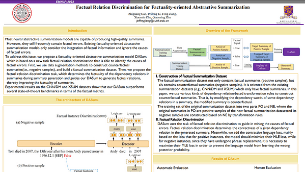 Factual Relation Discrimination for Factuality-oriented Abstractive Summarization | VIDEO