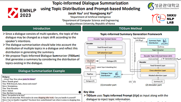 Topic-Informed Dialogue Summarization using Topic Distribution and Prompt-based Modeling