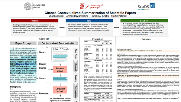 Citance-Contextualized Summarization of Scientific Papers