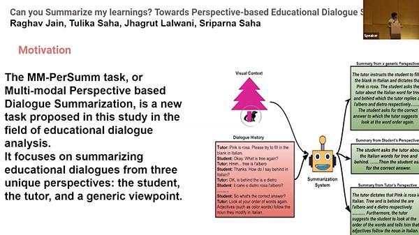 Can you Summarize my learnings? Towards Perspective-based Educational Dialogue Summarization