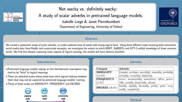 Not Wacky vs. Definitely Wacky: A Study of Scalar Adverbs in Pretrained Language Models