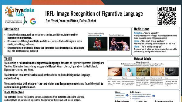 IRFL: Image Recognition of Figurative Language