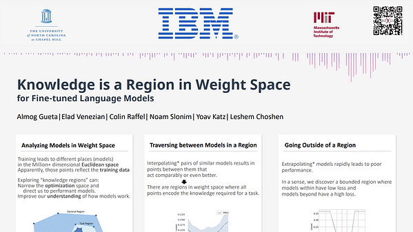 Knowledge is a Region in Weight Space for Fine-tuned Language Models