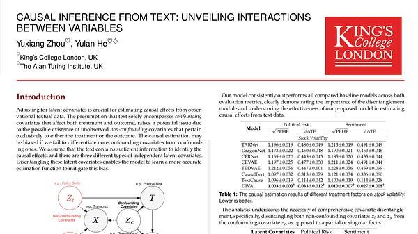 Causal Inference from Text: Unveiling Interactions between Variables