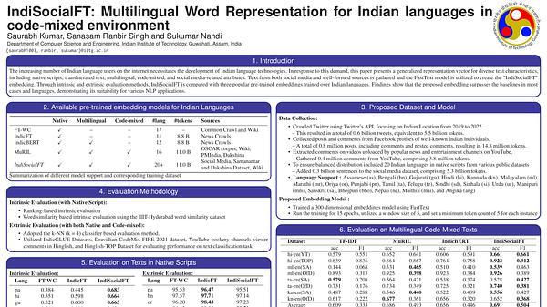 IndiSocialFT: Multilingual Word Representation for Indian languages in code-mixed environment