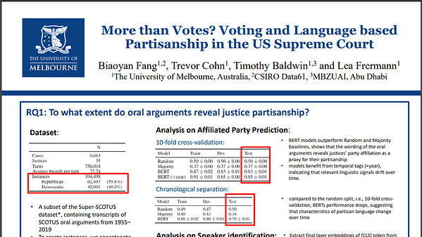 More than Votes? Voting and Language based Partisanship in the US Supreme Court