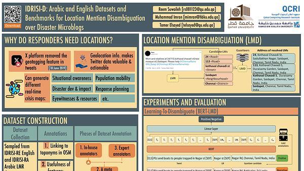 IDRISI-D: Arabic and English Datasets and Benchmarks for Location Mention Disambiguation over Disaster Microblogs