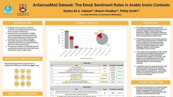 ArSarcasMoji Dataset: The Emoji Sentiment Roles in Arabic Ironic Contexts