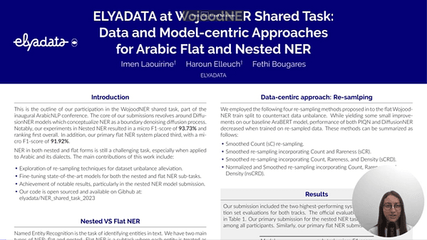 ELYADATA at WojoodNER Shared Task: Data and Model-centric Approaches for Arabic Flat and Nested NER