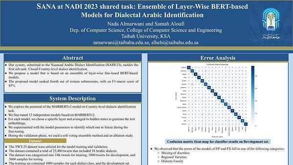 SANA at NADI 2023 shared task: Ensemble of Layer-Wise BERT-based models for Dialectal Arabic Identification