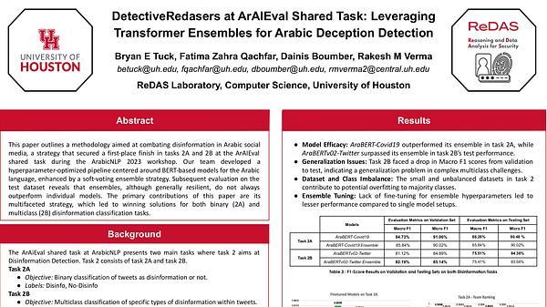 DetectiveRedasers at ArAIEval Shared Task: Leveraging Transformer Ensembles for Arabic Deception Detection