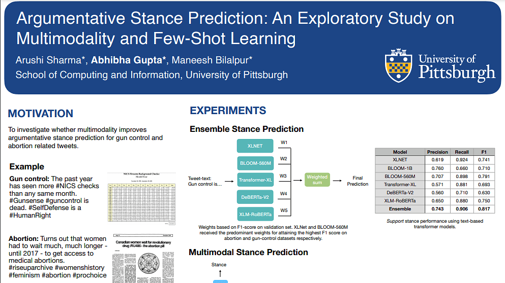 Lecture image placeholder