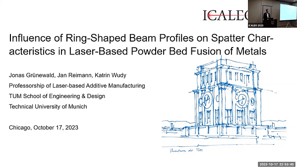 Influence of Ring-Shaped Beam Profiles on Spatter Characteristics in Laser-Based Powder Bed Fusion of Metals