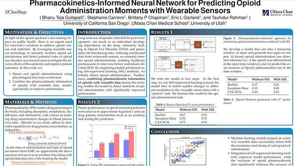 Pharmacokinetics-Informed Neural Network for Predicting Opioid Administration Moments with Wearable Sensors