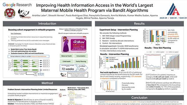 Improving Health Information Access in the World’s Largest Maternal Mobile Health Program via Bandit Algorithms