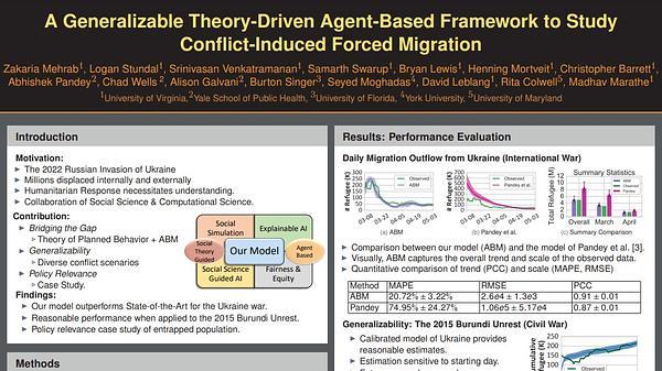 A Generalizable Theory-Driven Agent-Based Framework to Study Conflict-Induced Forced Migration