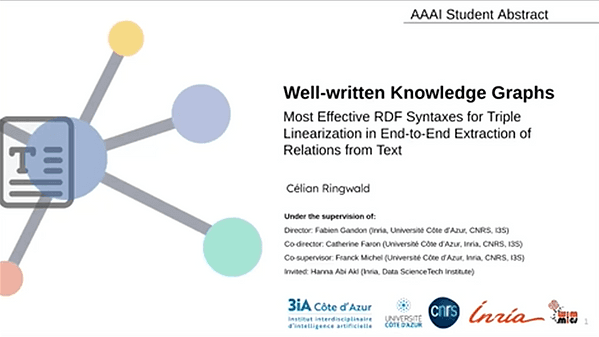 Well-Written Knowledge Graphs: Most Effective RDF Syntaxes for Triple Linearization in End-to-End Extraction of Relations from Texts (Student Abstract)