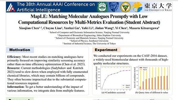 MapLE: Matching Molecular Analogues Promptly with Low Computational Resources by Multi-Metrics Evaluation (Student Abstract)