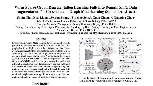 When Sparse Graph Representation Learning Falls into Domain Shift: Data Augmentation for Cross-Domain Graph Meta-Learning (Student Abstract)